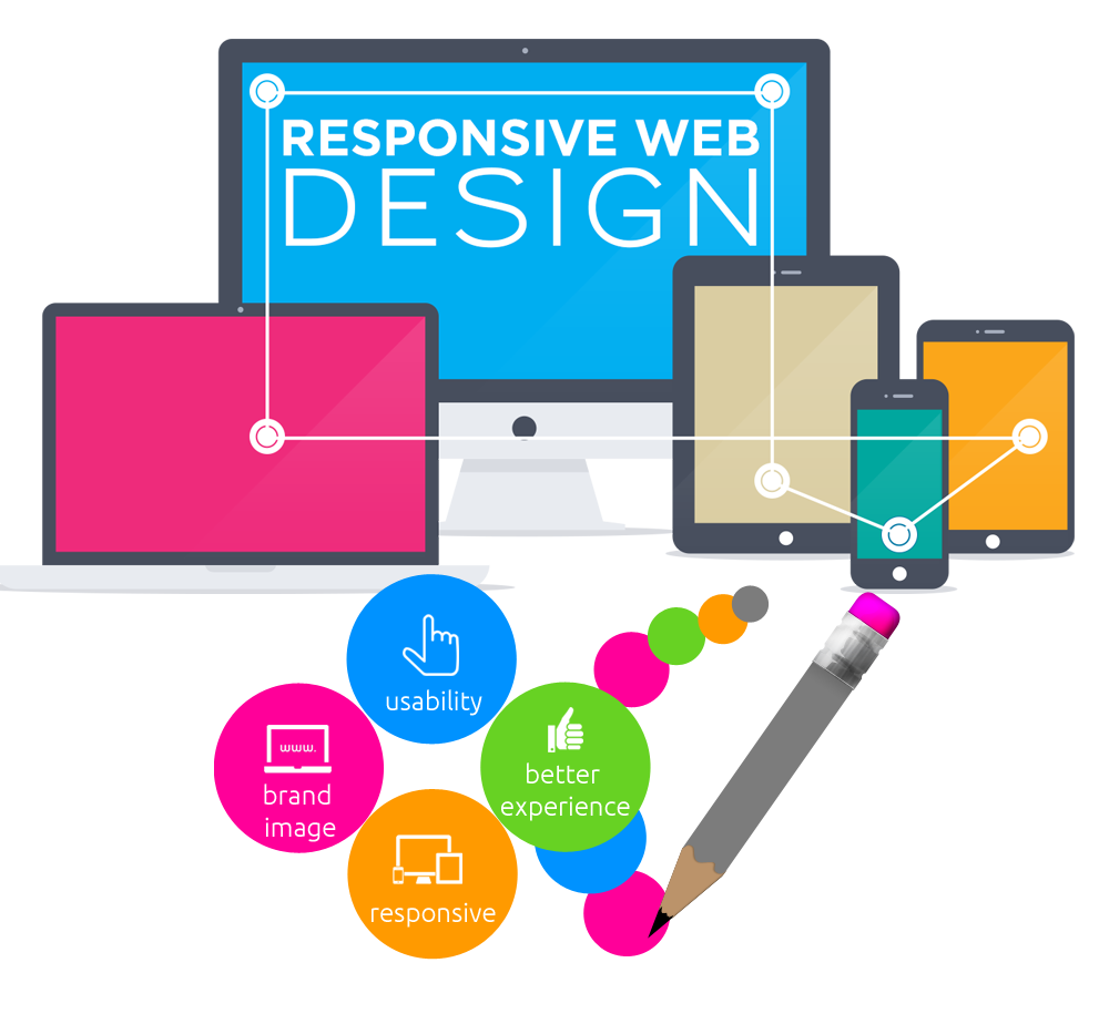 Web Design & Web Development - iHost.al